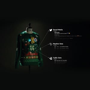 Internet connected IoT sweaters for 7Eleven by Åkestam Holst and Framme