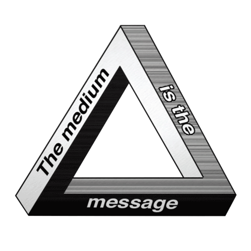 The medium is the message triangle